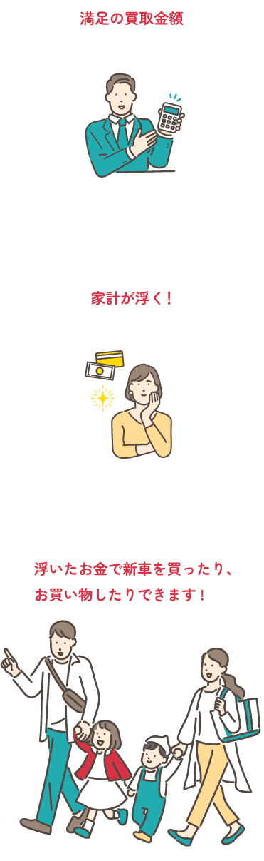 “株式会社HST”なら！